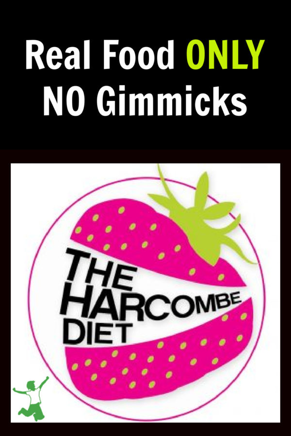 Harcombe Diet Real Food For Weight Loss Healthy Home Economist 